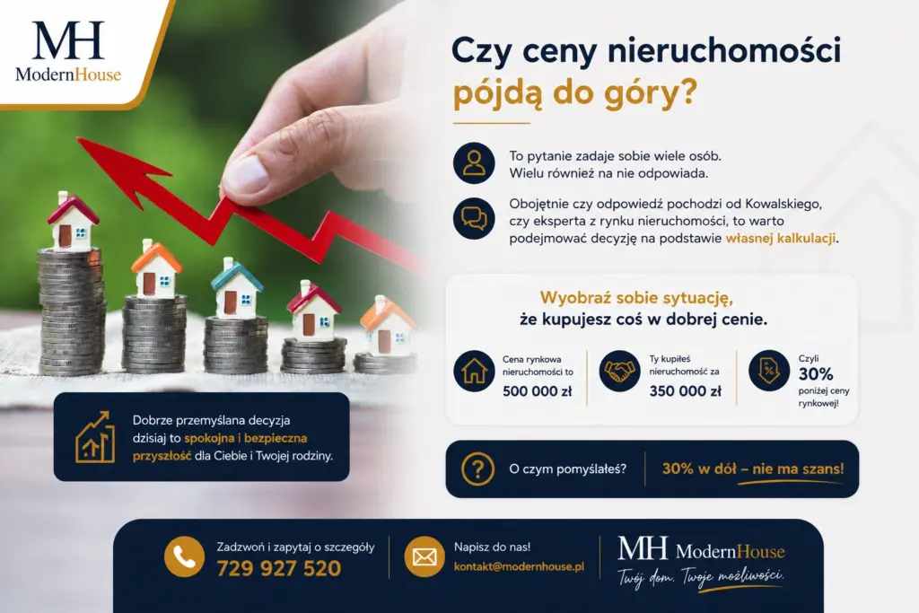 Czy ceny nieruchomości wzrosną? - jak podejmować decyzje kiedy nikt tego nie wie