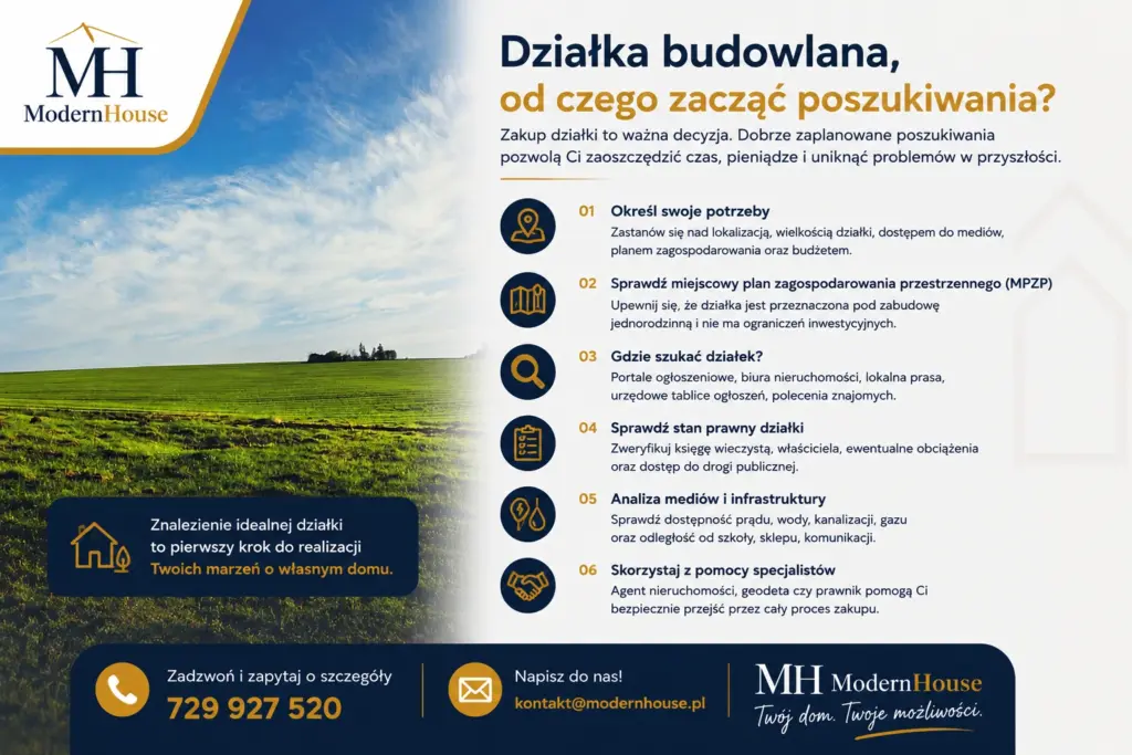 Jak znaleźć działkę budowlaną - od czego zacząć poszukiwania