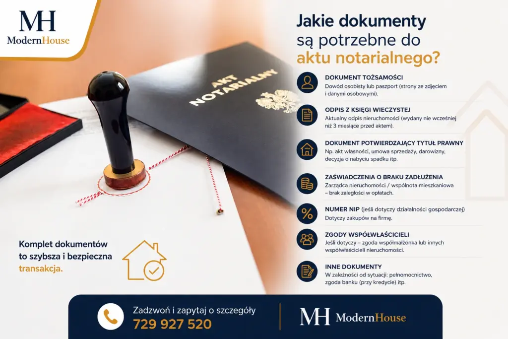 Jakie dokumenty są potrzebne do aktu notarialnego przy sprzedaży nieruchomości