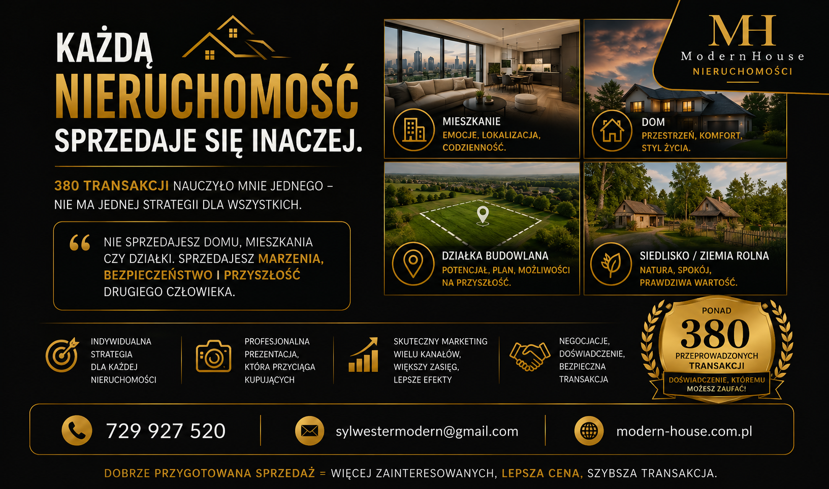 Jak sprzedać nieruchomość?